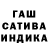 Дистиллят ТГК Wax Elizaveta Shchelkaeva